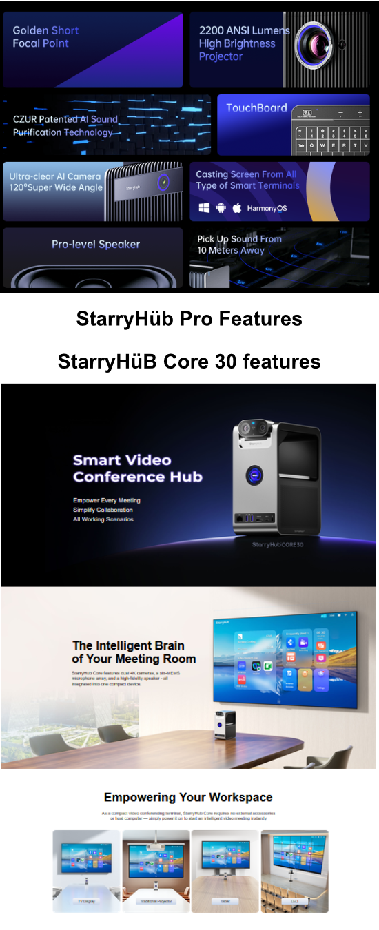 StarryH�b is made for Modern Meetings.