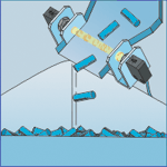 small, fast moving parts