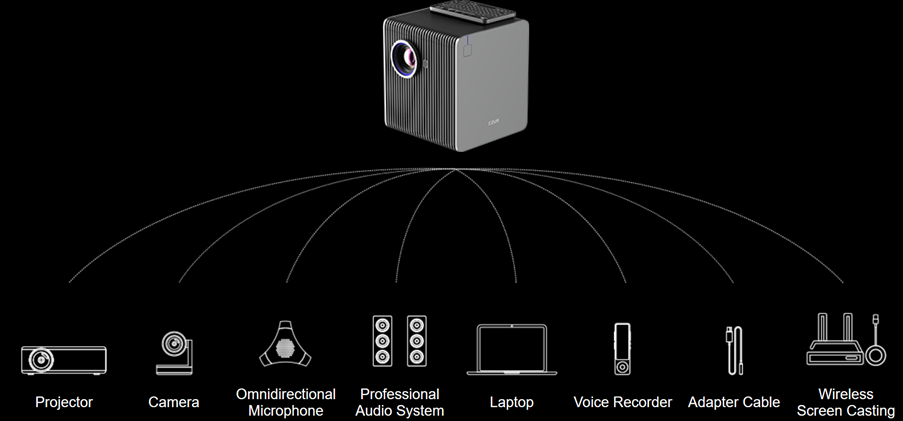 StarryHub-connections